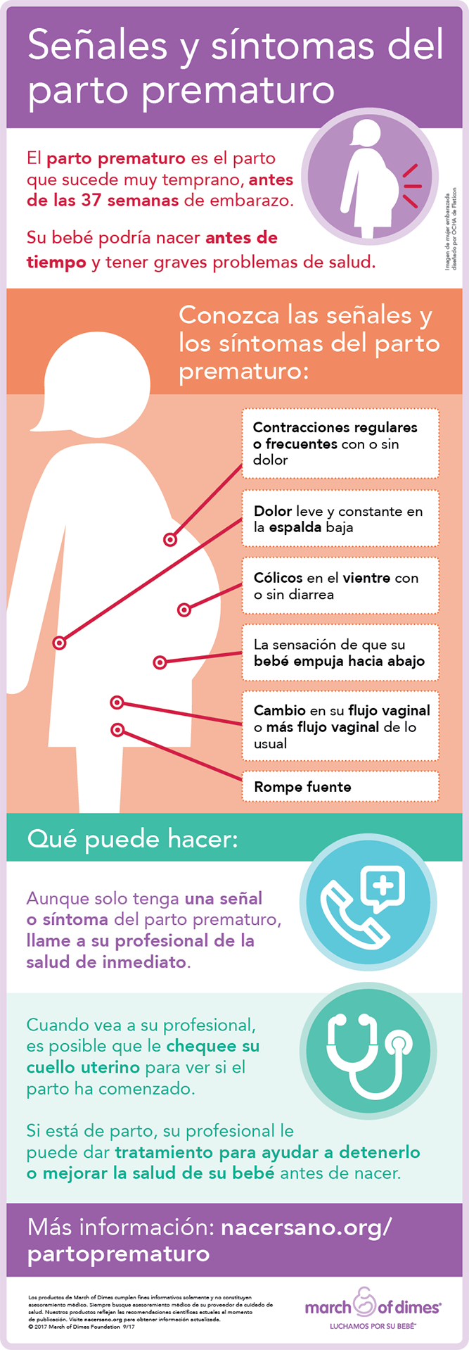 Posibles causas del parto prematuro Posibles causas del parto prematuro