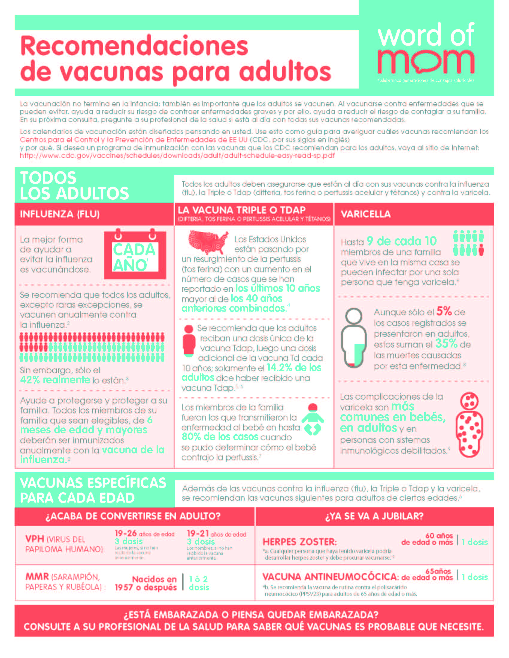 Preguntas y respuestas sobre la importancia de las vacunas Preguntas y respuestas sobre la importancia de las vacunas